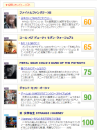 画像ギャラリー No.004のサムネイル画像 / お年玉プレゼント付「読者レビューPickUp!!」年末スペシャル,4Gamer読者が選ぶ「オールタイム ベスト」大発表!