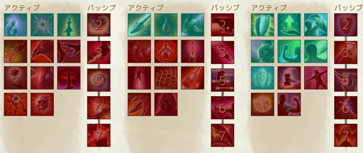 ꡼ No.032Υͥ / 120οȤ鲿٤ФΡ ץ󥵡ӥϤޤäArcheAgeפοץ쥤䡼ƮɤϤ褦