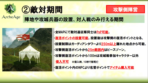 ꡼ No.008 | 140̾ͤArcheAgeפΥץ쥤䡼ƥġֹפҲ𡣡2013 ˭Υåץǡȡԥץ쥤ݡȡʸԡ