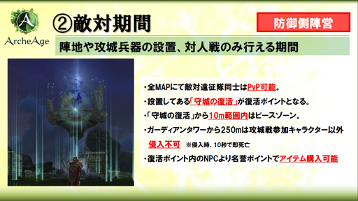 ꡼ No.009 | 140̾ͤArcheAgeפΥץ쥤䡼ƥġֹפҲ𡣡2013 ˭Υåץǡȡԥץ쥤ݡȡʸԡ