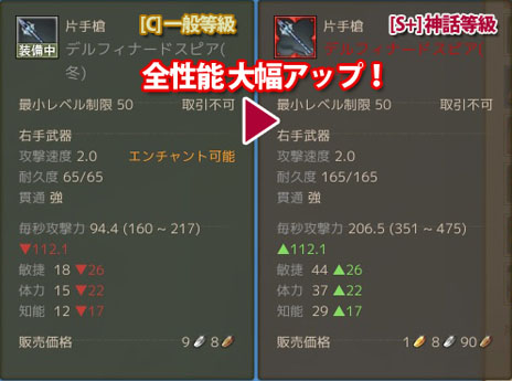 ꡼ No.001Υͥ / ArcheAgeפΥåץǡ;ϡưζնʡפμ»1219˷ꡣΦΥꥢ֥󥹥ƥåסס֥ӥȡפ