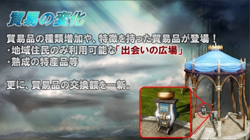 ꡼ No.021Υͥ / ArcheAgeפΥӥͥǥ뤬ȴܥץ쥤̵ɤѹ٥륭åפγޤ緿åץǡȤȯɽ줿ե饤󥤥٥Ȥݡ