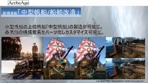 #005Υͥ/ArcheAgeפ1ǯˤѡƥš2014ǯȾͽΥƥĤȯɽ줿ͤݡ