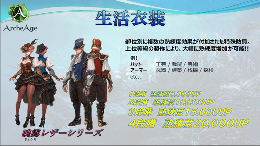 画像集#005のサムネイル/「ArcheAge」の大型アップデート「リヴァイアサン」実装日に新サーバーもオープン。一般プレイヤー向けアップデート体験会をレポート