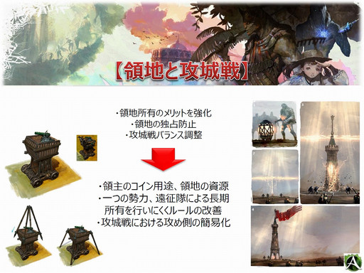 画像ギャラリー No.017のサムネイル画像 / 「ArcheAge」の2周年を祝うオフラインイベントが開催。2016年春までの間に2回行われる大型アップデート計画も明らかに