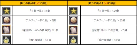 ���������꡼ No.002�Υ���ͥ������ / ��ArcheAge���緿���åץǡ��ȡ�ArcheAge2.0 �Υ��륿�γ���ԡפ�������������ǰ���٥�ȡ������ڡ���⥹������