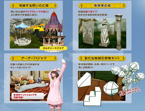 ���������꡼ No.015�Υ���ͥ������ / ��ArcheAge�׼������åץǡ��ȡֶ±�α�פκǿ����󡣤Ĥ����ڤξ������Ǥ���褦��