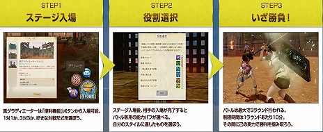 ���������꡼ No.016�Υ���ͥ������ / ��ArcheAge�׼������åץǡ��ȡֶ±�α�פκǿ����󡣤Ĥ����ڤξ������Ǥ���褦��