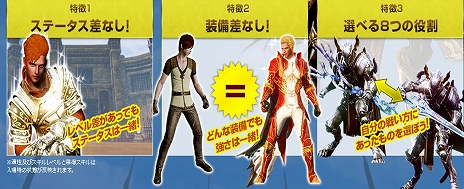 ���������꡼ No.017�Υ���ͥ������ / ��ArcheAge�׼������åץǡ��ȡֶ±�α�פκǿ����󡣤Ĥ����ڤξ������Ǥ���褦��