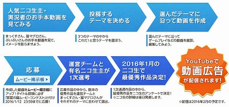 ꡼ No.002Υͥ / ArcheAge緿åץǡȡֶ±αפڤξʤĤġ٤Υ󥸥ĩ⤦