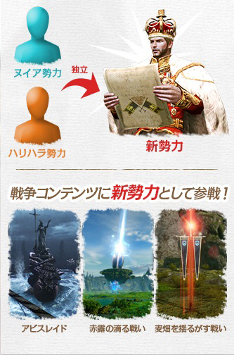 ꡼ No.014Υͥ / ArcheAgeס緿åץǡȡ֥Υ륿ηפߥȤϤȯŸȼΩޤǤή줬