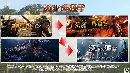 画像ギャラリー No.014のサムネイル画像 / 「ArcheAge」のこれまでを振り返る,「Pmang感謝祭」スペシャルステージレポート