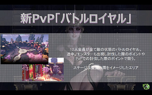 画像ギャラリー No.015のサムネイル画像 / 変身する新種族「ウォーボーン」「ドワーフ」や新マップ,新システムなどが次々に発表された「『ArcheAge』2016年ロードマップ メディアカンファレンス」をレポート