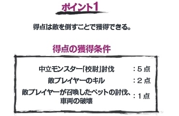 ꡼ No.004Υͥ / ArcheAge3.0åץǡ1ơֶ±פ105˼»ܡ4ĤΥƥľߥȤǸ