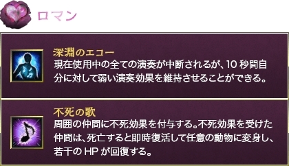 ���������꡼ No.011�Υ���ͥ������ / ��ArcheAge�פΥ��åץǡ��ȡ֥������åɥʤ������׺ǿ����󡣡�Ŭ���פ��Ȥ߹�碌�뤳�Ȥǿ����ʥ����뤬���������������פξܺ٤����餫��