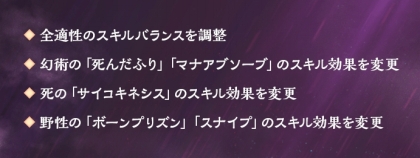 ���������꡼ No.020�Υ���ͥ������ / ��ArcheAge�פΥ��åץǡ��ȡ֥������åɥʤ������׺ǿ����󡣡�Ŭ���פ��Ȥ߹�碌�뤳�Ȥǿ����ʥ����뤬���������������פξܺ٤����餫��