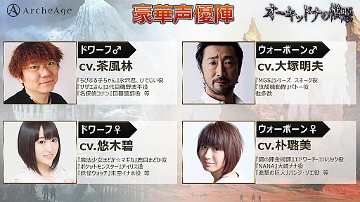 ꡼ No.007Υͥ / ո˽åɥʤפArcheAge3.0إåɥʤθץݡ