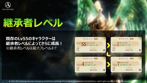꡼ No.004Υͥ / ArcheAgeס2017ǯΥɥޥåפArcheAgeΥåץǡȤϡٻλϼǲ᤯