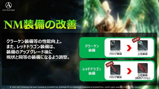 ꡼ No.009Υͥ / ArcheAgeס2017ǯΥɥޥåפArcheAgeΥåץǡȤϡٻλϼǲ᤯