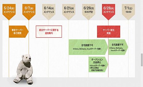 ꡼ No.007Υͥ / ArcheAgeס628˥С»ܡKyprosaLuciusʤ6Соݤǡ2С⤷1С