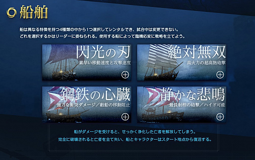 ꡼ No.006Υͥ / ArcheAgeס4.0åץǡȤǼͽΡֳȥѥפξ󤬸θ123塦ʡǳ