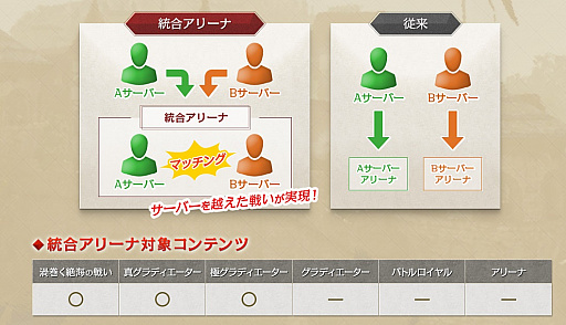 ꡼ No.002Υͥ / ArcheAgeסСγۤ祢꡼ʤξ󤬸֥ȥѥפֿ/˥ǥפ⥵С֥ޥå󥰤б