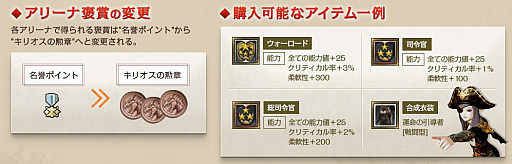 ꡼ No.004Υͥ / ArcheAgeסСγۤ祢꡼ʤξ󤬸֥ȥѥפֿ/˥ǥפ⥵С֥ޥå󥰤б