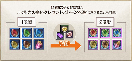 ꡼ No.005Υͥ / ArcheAgeסСγۤ祢꡼ʤξ󤬸֥ȥѥפֿ/˥ǥפ⥵С֥ޥå󥰤б