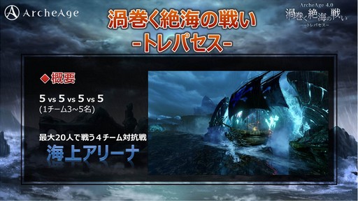 画像ギャラリー No.006のサムネイル画像 / 「ArcheAge」のオフラインイベント「次回大型アップデート先行体験会」レポート。お手軽かつ派手な海洋PvPコンテンツに参加者は大興奮