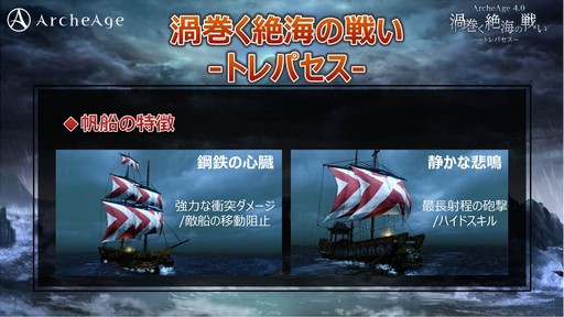 画像ギャラリー No.008のサムネイル画像 / 「ArcheAge」のオフラインイベント「次回大型アップデート先行体験会」レポート。お手軽かつ派手な海洋PvPコンテンツに参加者は大興奮