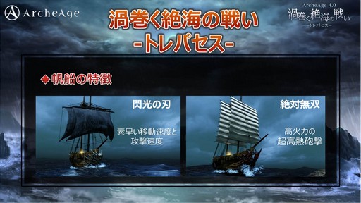 画像ギャラリー No.009のサムネイル画像 / 「ArcheAge」のオフラインイベント「次回大型アップデート先行体験会」レポート。お手軽かつ派手な海洋PvPコンテンツに参加者は大興奮