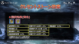 画像ギャラリー No.034のサムネイル画像 / 「ArcheAge」のオフラインイベント「次回大型アップデート先行体験会」レポート。お手軽かつ派手な海洋PvPコンテンツに参加者は大興奮