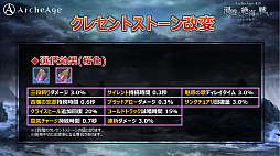 画像ギャラリー No.038のサムネイル画像 / 「ArcheAge」のオフラインイベント「次回大型アップデート先行体験会」レポート。お手軽かつ派手な海洋PvPコンテンツに参加者は大興奮