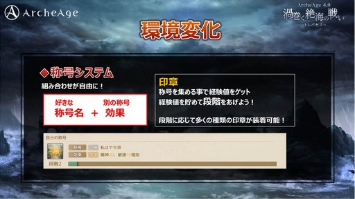 画像ギャラリー No.039のサムネイル画像 / 「ArcheAge」のオフラインイベント「次回大型アップデート先行体験会」レポート。お手軽かつ派手な海洋PvPコンテンツに参加者は大興奮