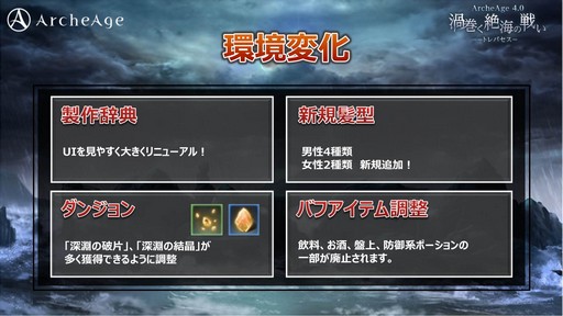 画像ギャラリー No.040のサムネイル画像 / 「ArcheAge」のオフラインイベント「次回大型アップデート先行体験会」レポート。お手軽かつ派手な海洋PvPコンテンツに参加者は大興奮