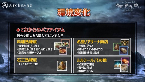 画像ギャラリー No.041のサムネイル画像 / 「ArcheAge」のオフラインイベント「次回大型アップデート先行体験会」レポート。お手軽かつ派手な海洋PvPコンテンツに参加者は大興奮