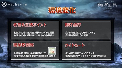 画像ギャラリー No.042のサムネイル画像 / 「ArcheAge」のオフラインイベント「次回大型アップデート先行体験会」レポート。お手軽かつ派手な海洋PvPコンテンツに参加者は大興奮