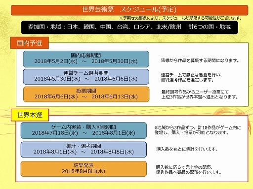 画像ギャラリー No.010のサムネイル画像 / 「ArcheAge」，イラスト・SSコンテストを世界同時開催。受付は5月30日まで