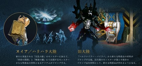 ꡼ No.002Υͥ / ArcheAgeס緿åץǡȡArcheAge4.5 θưפߥȤк̤˴ؤĴɲþ󤬸