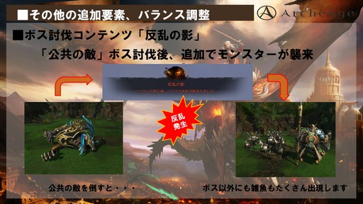 ꡼ No.016 | ArcheAge緿åץǡȡArcheAge4.5 θưץץ쥤ݡȡ6ΤΥɥ饴󤬤Ҥ᤭礦˾Τ!?