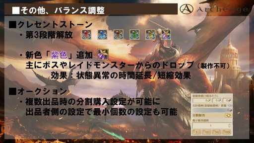 ꡼ No.017 | ArcheAge緿åץǡȡArcheAge4.5 θưץץ쥤ݡȡ6ΤΥɥ饴󤬤Ҥ᤭礦˾Τ!?