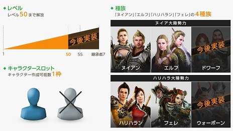 ꡼ No.003Υͥ / ArcheAgeסReեå奵СBlueSaltפȥåץǡȡArcheAge 4.5 θưפ