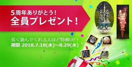 ꡼ No.007Υͥ / ArcheAgeסReեå奵СBlueSaltפȥåץǡȡArcheAge 4.5 θưפ