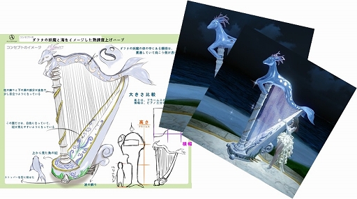 ���������꡼ No.002�Υ���ͥ������ / ��ArcheAge�ס���2��������ݽѺספǡ֥����ƥ�ǥ����󥳥�ƥ��ȡפκ����罸�򳫻�