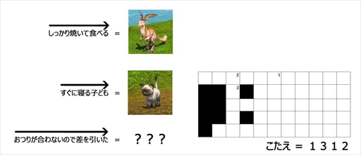 画像ギャラリー No.003のサムネイル画像 / 「ArcheAge」,バレンタインイベント「恋する姫と怪盗団の陰謀」が開催