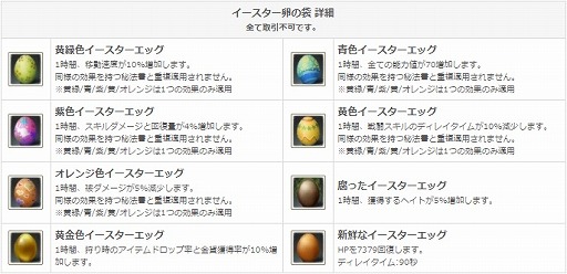 ���������꡼ No.006�Υ���ͥ������ / ��ArcheAge�׿����٥�ȡ֤���õ���������פ䥤�����������٥�Ȥ�������