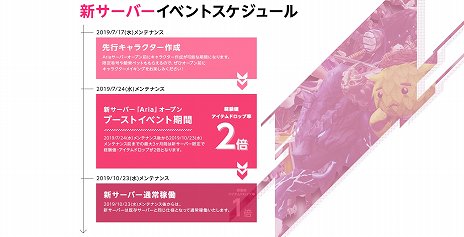 ꡼ No.003Υͥ / ArcheAgeס3֡иͤȥɥåΨ2ܤι®СAriaפ724˥ץ