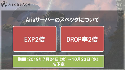 画像ギャラリー No.008のサムネイル画像 / 「ArcheAge」で7月24日に新サーバー「Aria」が開設。なぜこの時期に新サーバーを立ち上げるのか,その真意をプロデューサーに聞いてきた