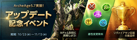 ꡼ No.005Υͥ / ArcheAge׺ǿåץǡȡArcheAge5.7 εפָפȤζƥब館ץ쥼ȴ