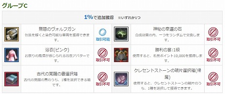 ꡼ No.003Υͥ / ArcheAgeפˡȥХåȡɤڥסɤʤɿ̤ȶ25郎ɲá쥢ƥबָꥤ٥Ȥ